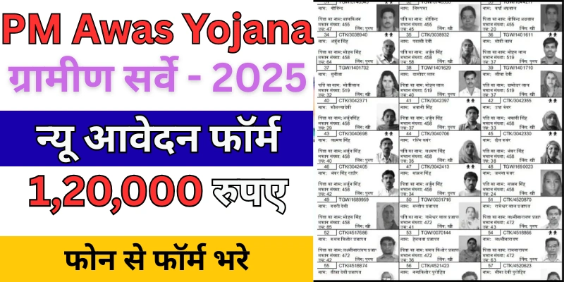 PM Awas Yojana Gramin Survey